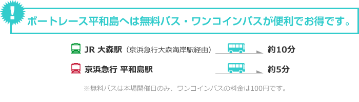 開催 ボート レース