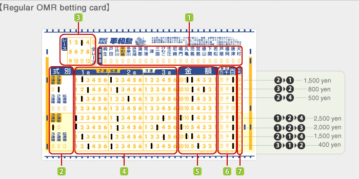 Regular OMR betting card