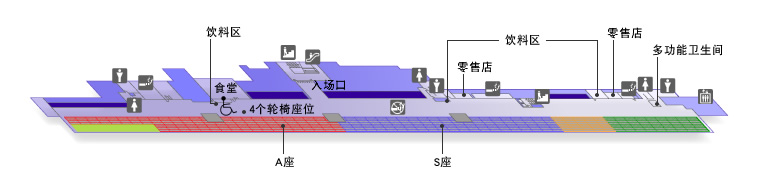 对号座位图