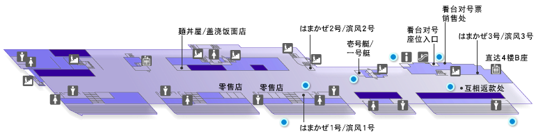 1F