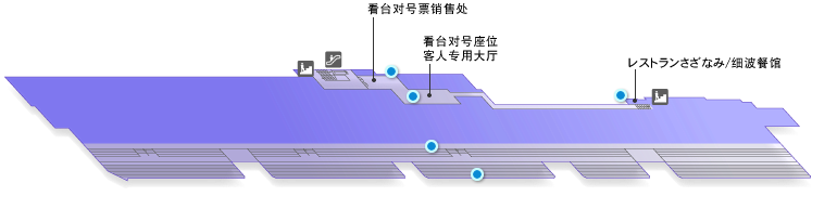 2F