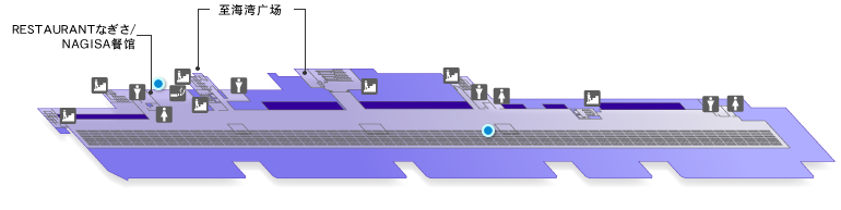3F
