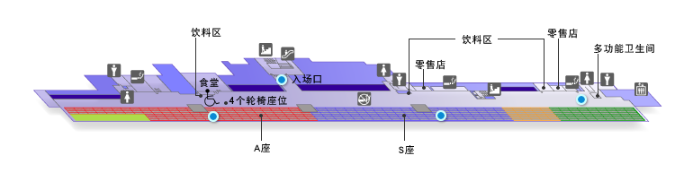 4F