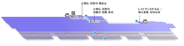 2F