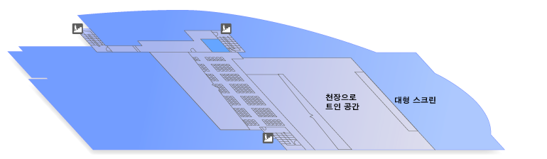 2F