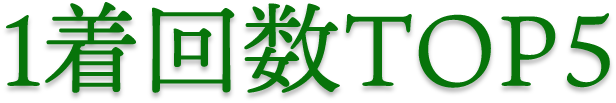 1着回数TOP5