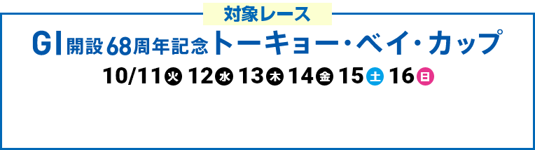 対象レース