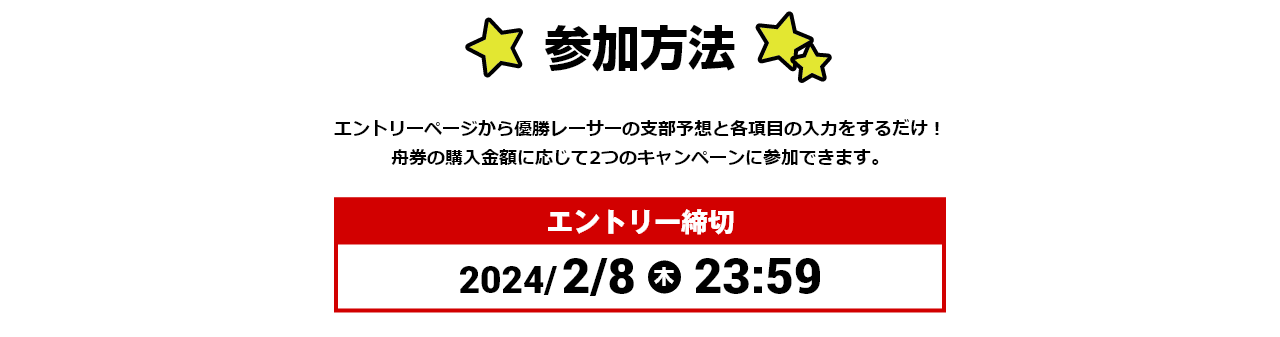 エントリー締切